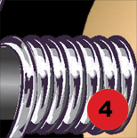 Schicht 4: spiralförmig gewickelter Leiter des SENTECH-Zündkabels